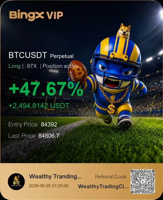 BTCUSDT long +47.67%