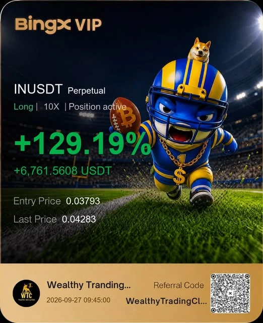 INUSDT long +129.19%